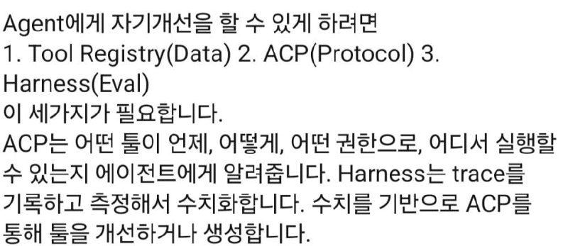에이전트 자기개선 3기둥 — Tool Registry(Data) · ACP(Protocol) · Harness(Eval)