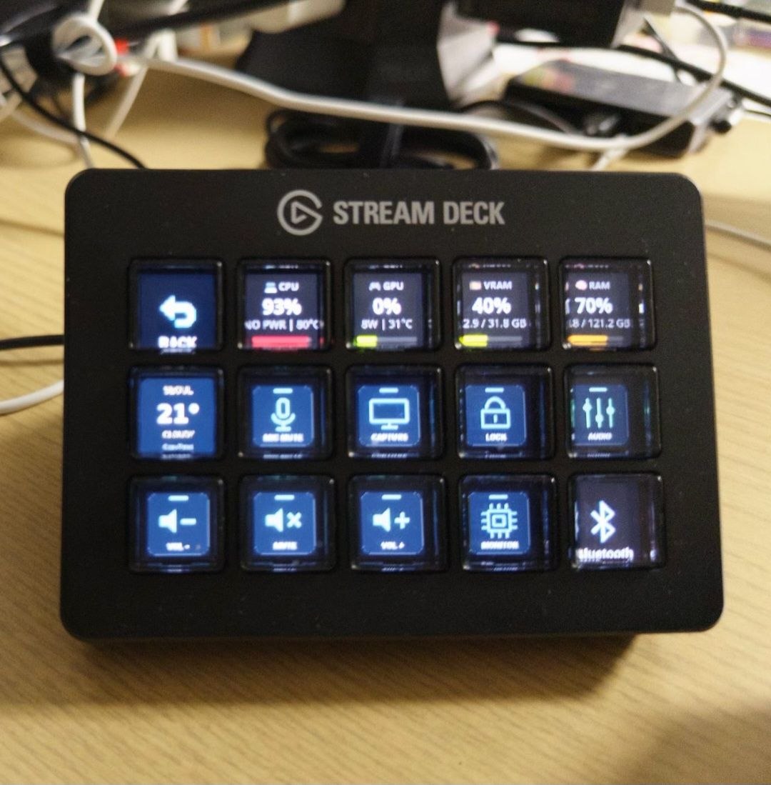스트림덱 15키에 띄운 시스템 모니터 — 윗줄 CPU 93% · 80°C, GPU 0% · 8W · 31°C, VRAM 40% · 12.9/31.8GB, RAM 70% · 121.2GB. 둘째·셋째 줄은 날씨, 마이크 음소거, 캡처, 잠금, 오디오, 볼륨, 모니터, 블루투스 버튼