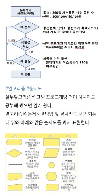 알고리즘 거스름돈 그리디 순서도 + 순서도 기호 10개 범례