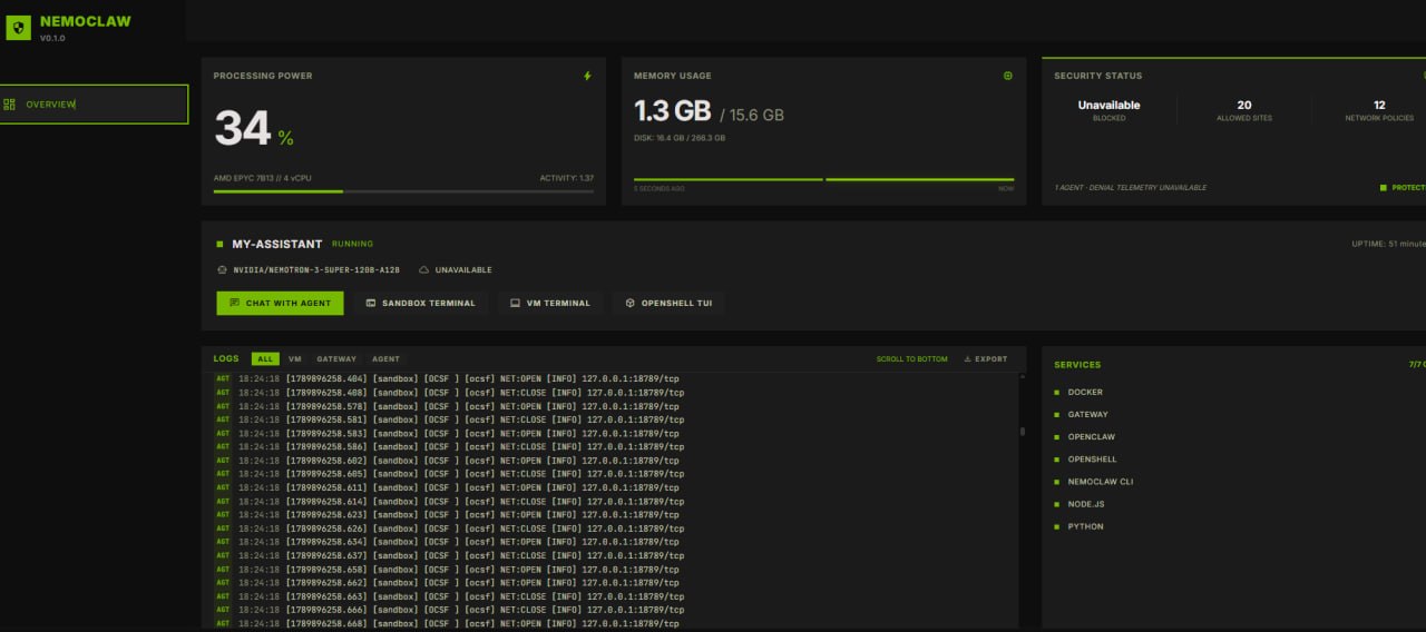 NemoClaw v0.1.0 대시보드 개요 화면 — PROCESSING POWER 34% (AMD EPYC 7B13, 4 vCPU), MEMORY USAGE 1.3 GB / 15.6 GB, DISK 16.4 GB / 266.3 GB, SECURITY STATUS 에 ALLOWED SITES 20 · NETWORK POLICIES 12, MY-ASSISTANT 가 nvidia/nemotron-3-super-120b-a12b 로 RUNNING, 하단에 OCSF 로그 스트림과 SERVICES 7/7