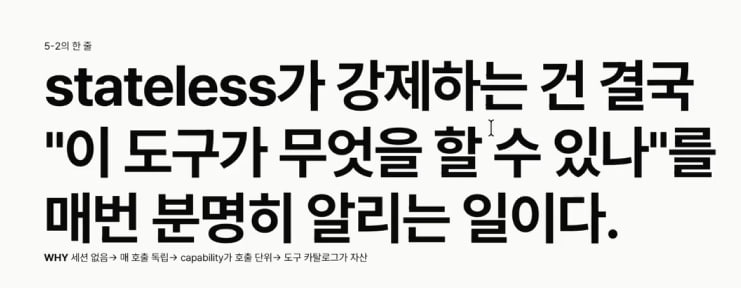 stateless가 강제하는 건 결국 "이 도구가 무엇을 할 수 있나"를 매번 분명히 알리는 일이다. WHY 세션 없음→ 매 호출 독립→ capability가 호출 단위→ 도구 카탈로그가 자산