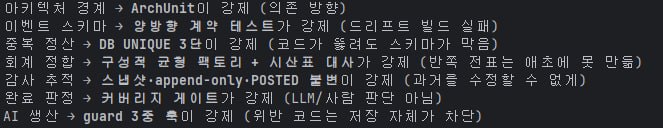 7대 강제 원칙